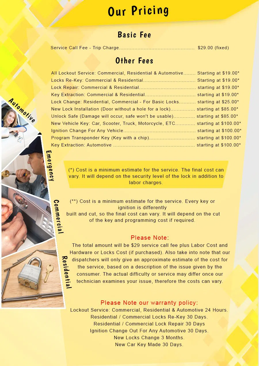 St Charles MO Locksmith Store St Charles, MO 314-529-0618